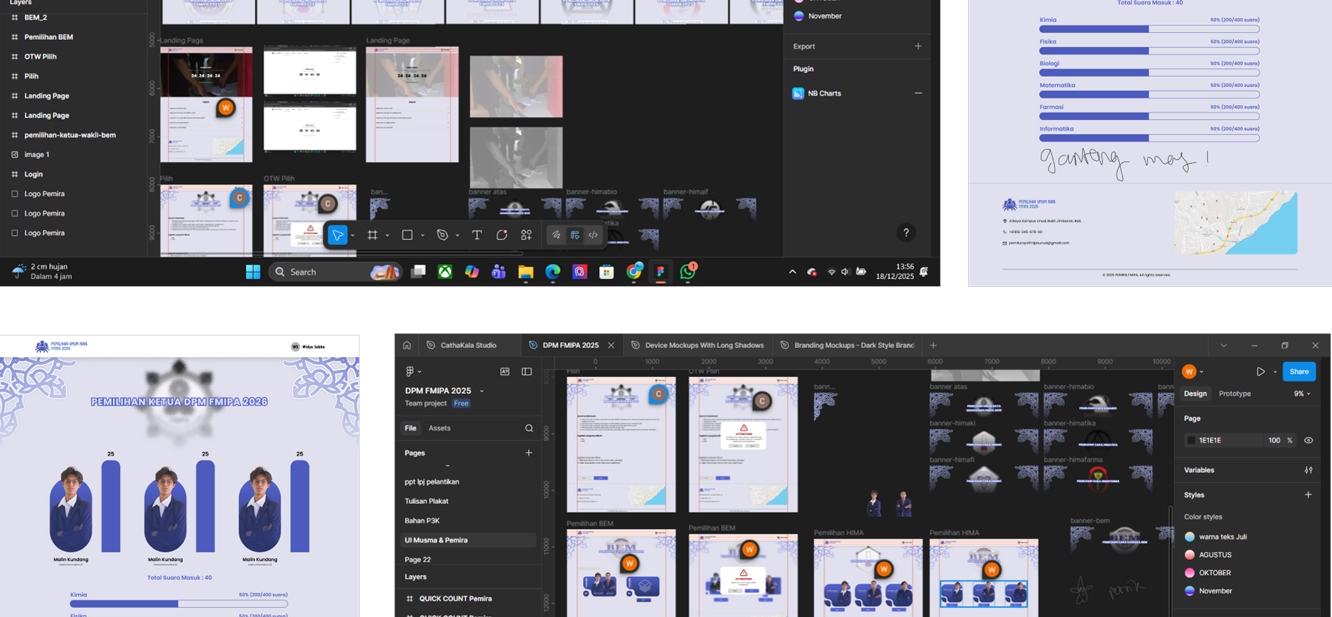 cathakala-dpmfmipa2025